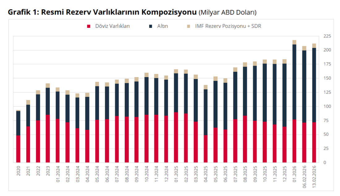 Ekran Görüntüsü 2026 02 19 151744