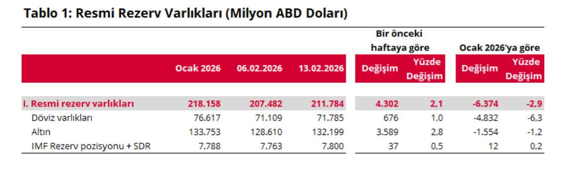 Ekran Görüntüsü 2026 02 19 153054