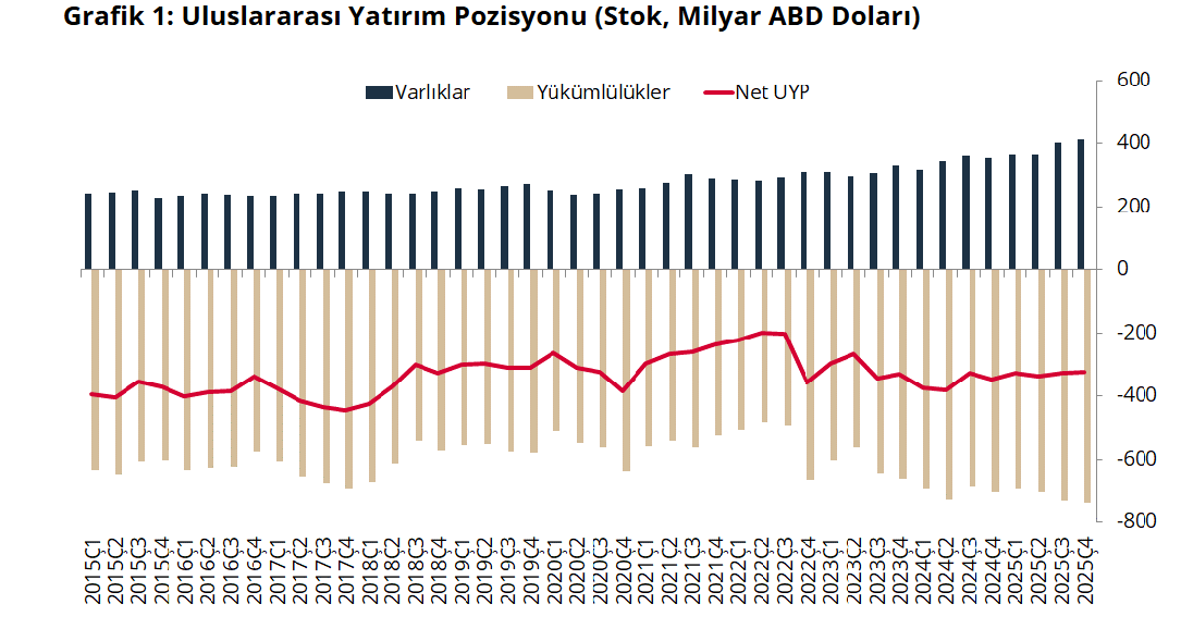 Ekran Görüntüsü 2026 02 20 105738