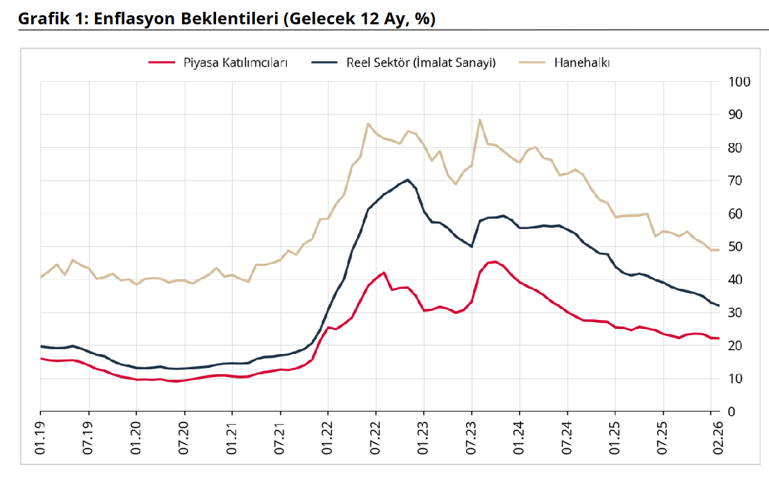 Ekran Görüntüsü 2026 02 24 113550