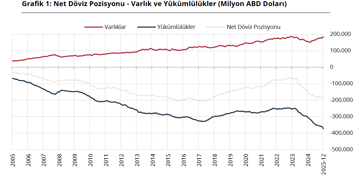 Ekran Görüntüsü 2026 02 24 161134