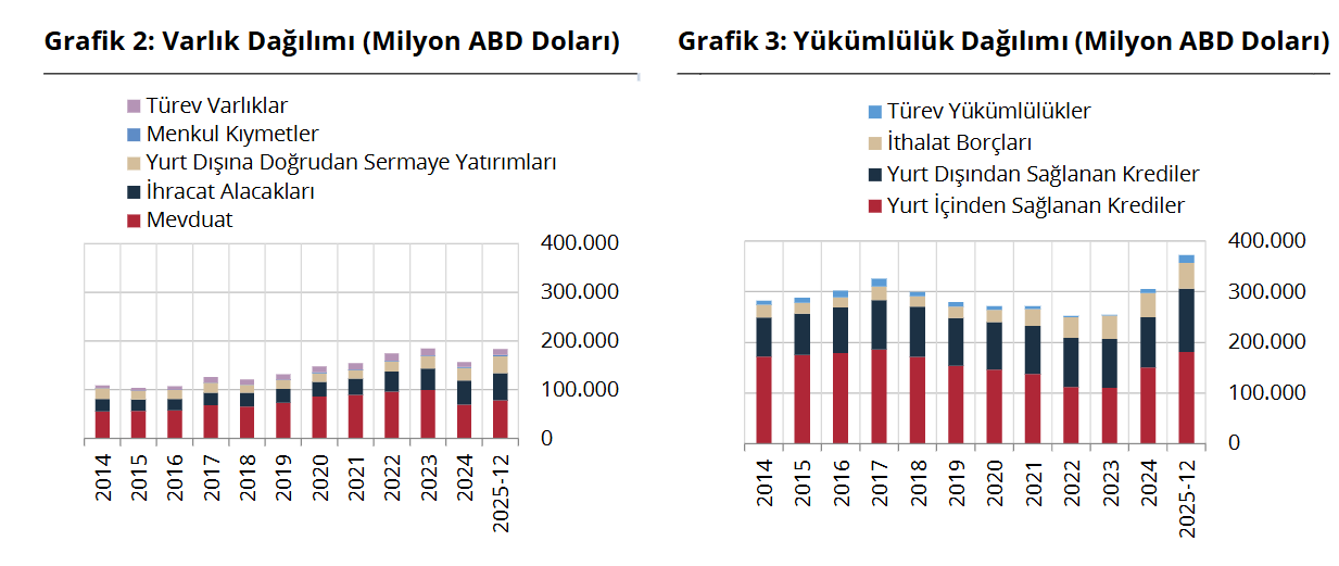 Ekran Görüntüsü 2026 02 24 161148