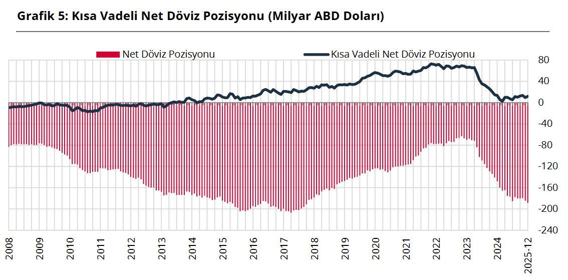 Ekran Görüntüsü 2026 02 24 162216