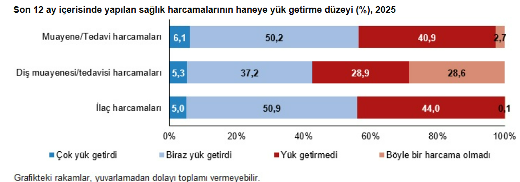 Ekran Görüntüsü 2026 02 25 113755
