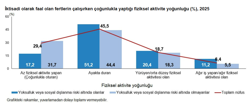 Ekran Görüntüsü 2026 02 25 113837