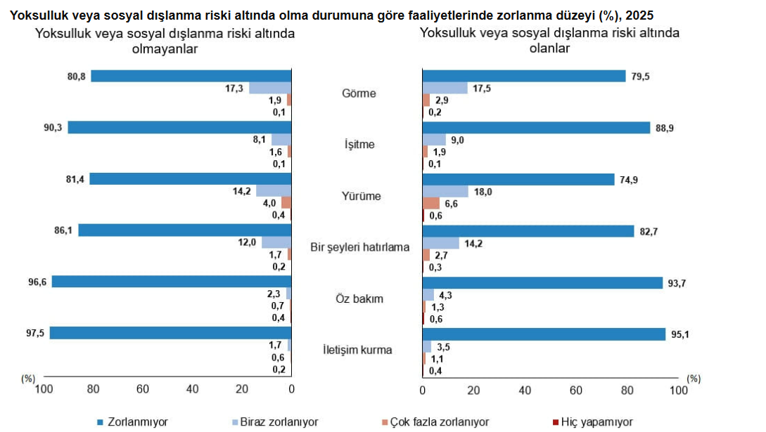 Ekran Görüntüsü 2026 02 25 113853