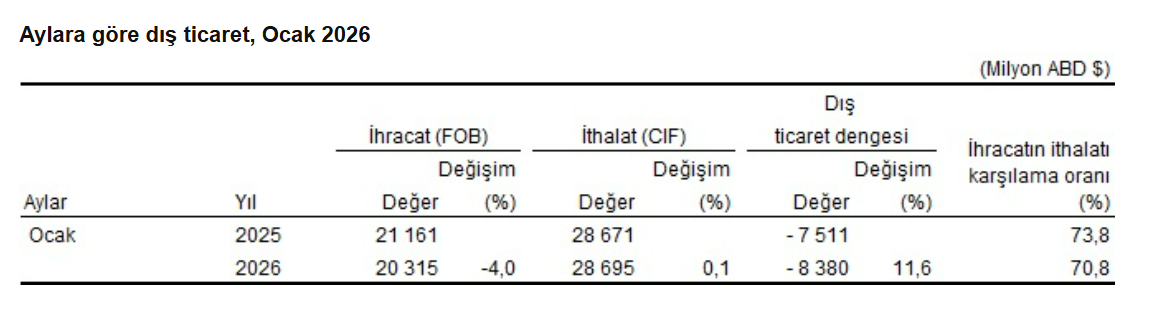 Ekran Görüntüsü 2026 02 26 101204