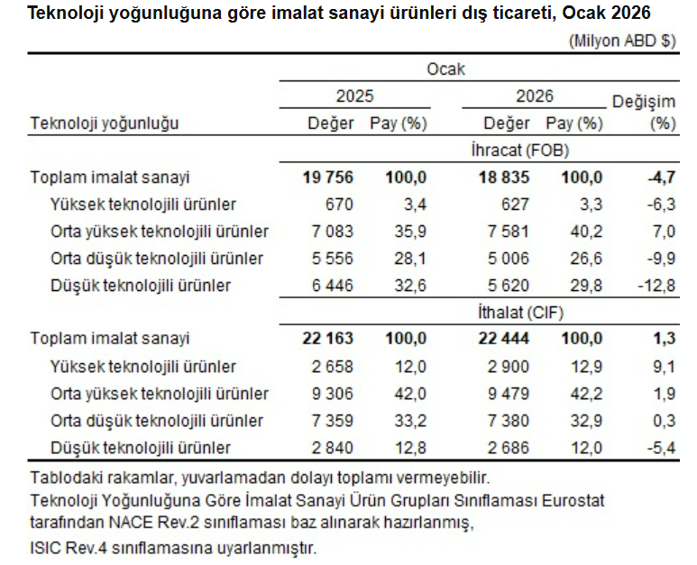 Ekran Görüntüsü 2026 02 26 101631