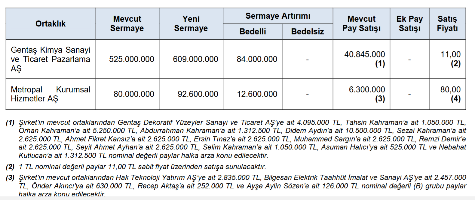 Ekran Görüntüsü 2026 02 26 102646