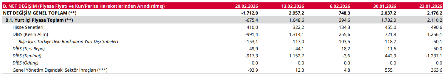 Ekran Görüntüsü 2026 02 26 144423