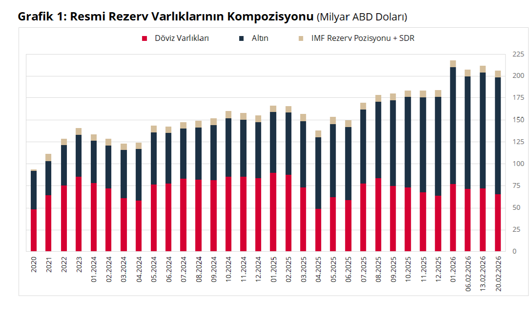 Ekran Görüntüsü 2026 02 26 145816