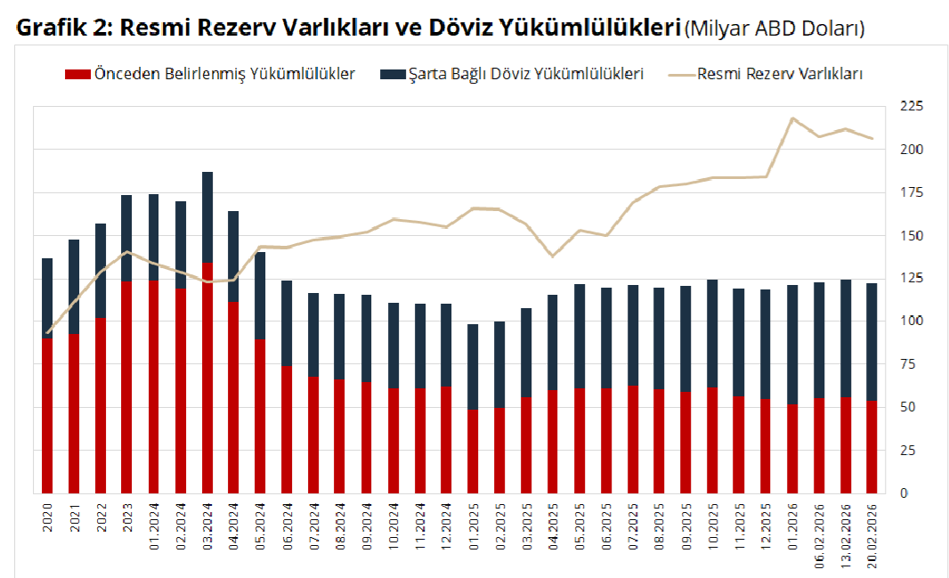 Ekran Görüntüsü 2026 02 26 145832