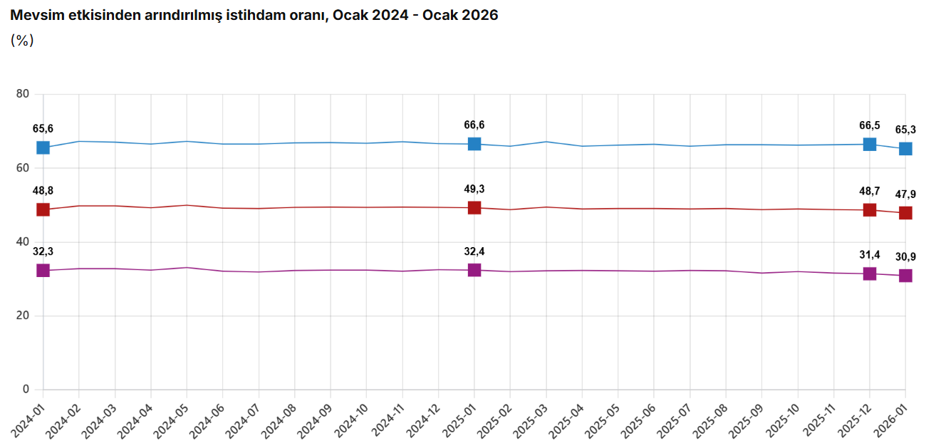 Ekran Görüntüsü 2026 02 27 101258