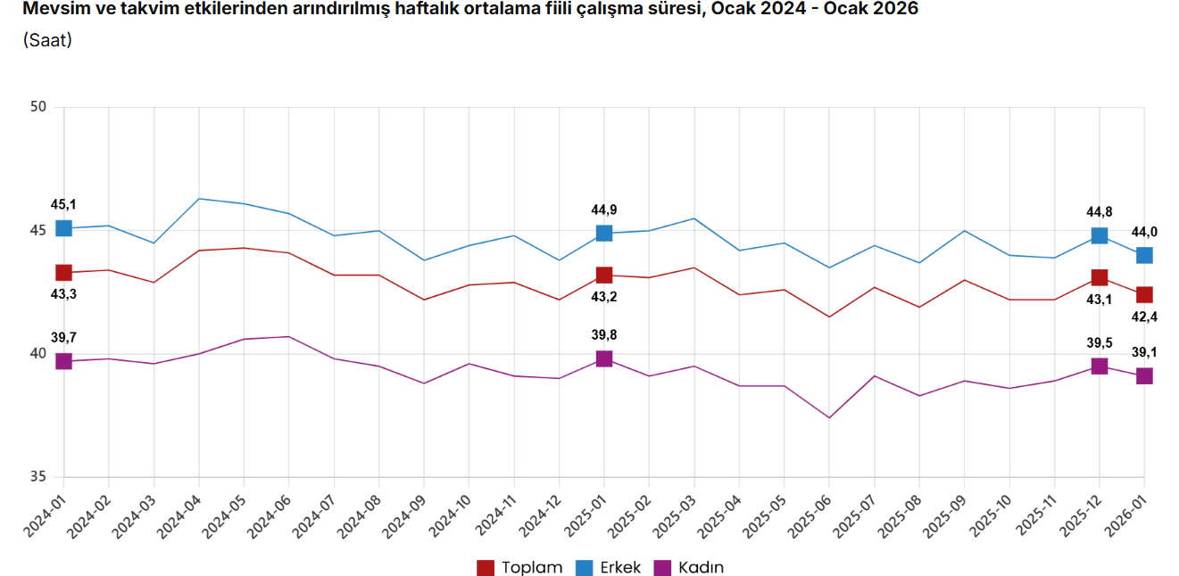 Ekran Görüntüsü 2026 02 27 101658
