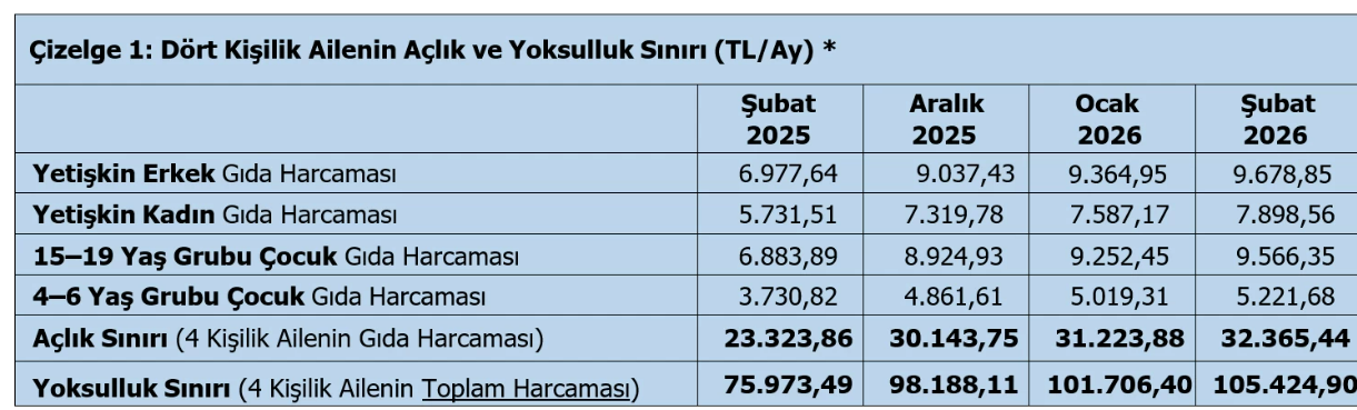 Ekran Görüntüsü 2026 02 27 102611