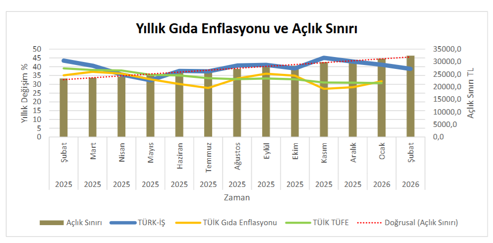 Ekran Görüntüsü 2026 02 27 102653