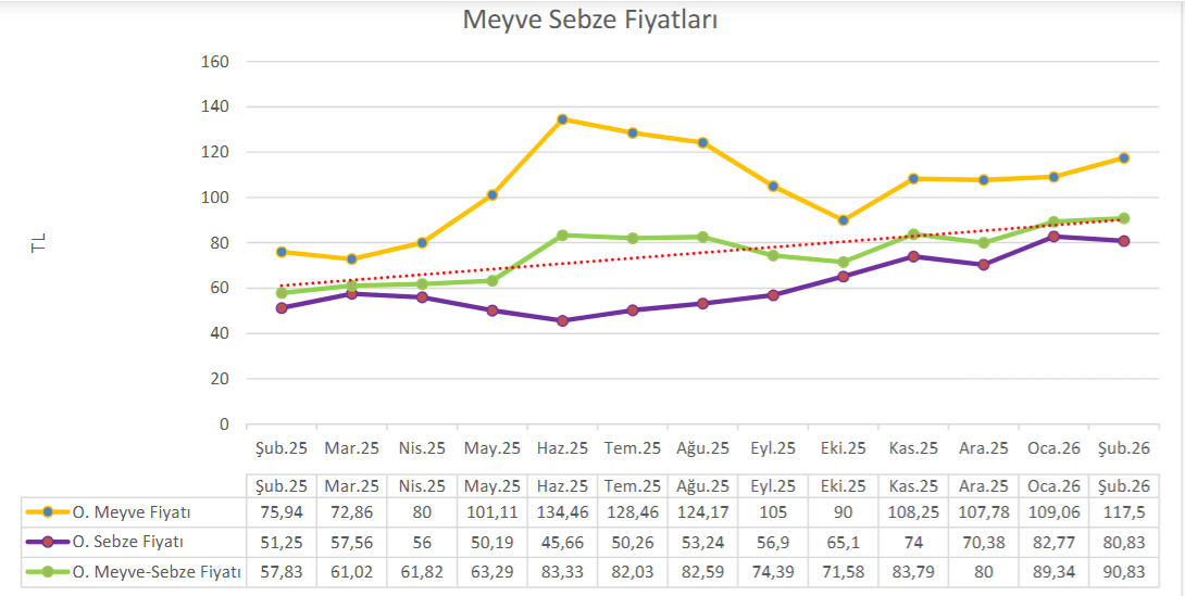 Ekran Görüntüsü 2026 02 27 102731