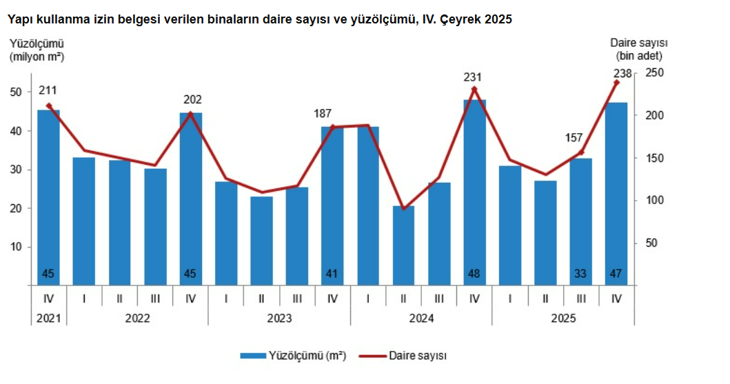 Ekran Görüntüsü 2026 02 27 111115