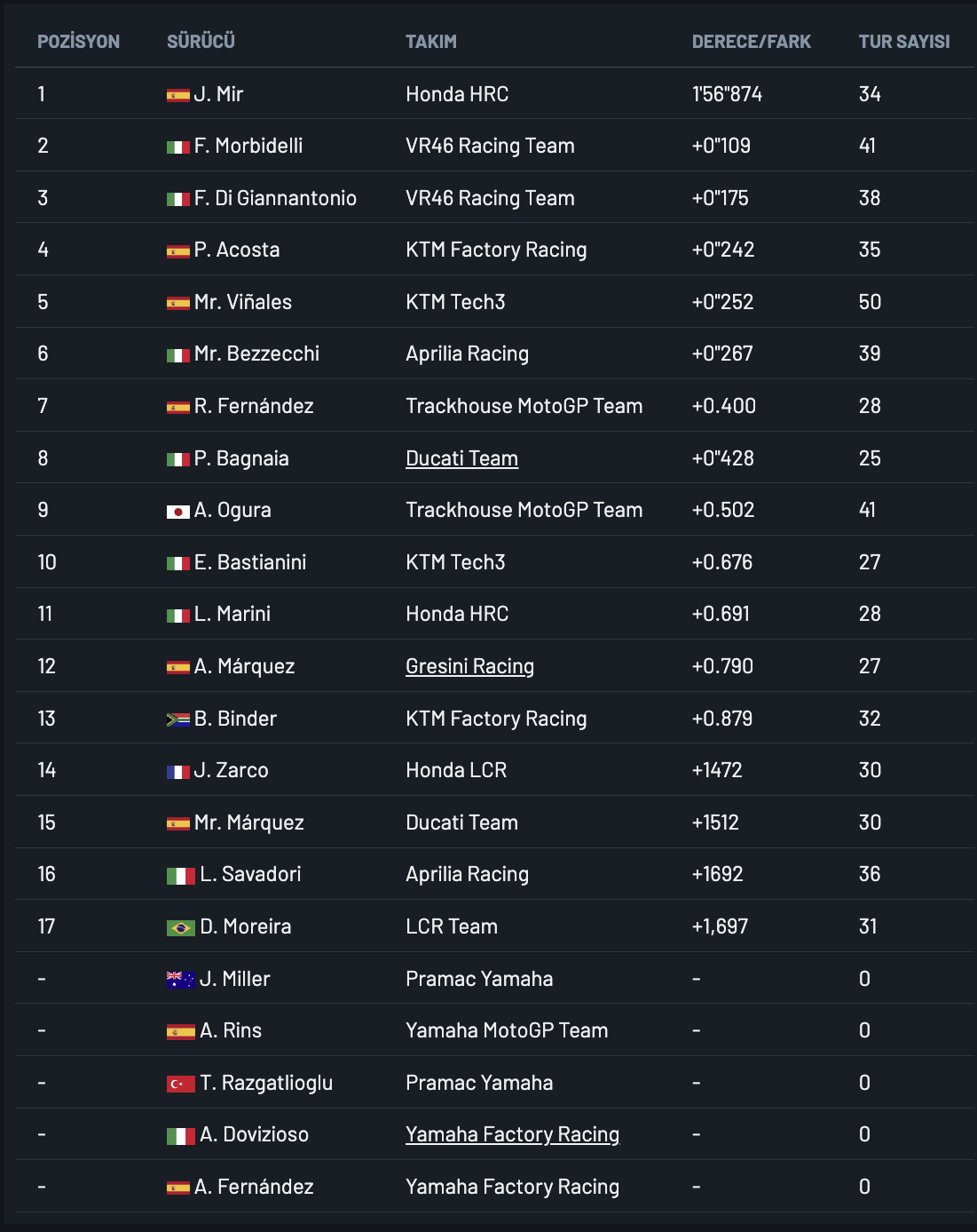 Ekran Resmi 2026 02 04 16.17.45