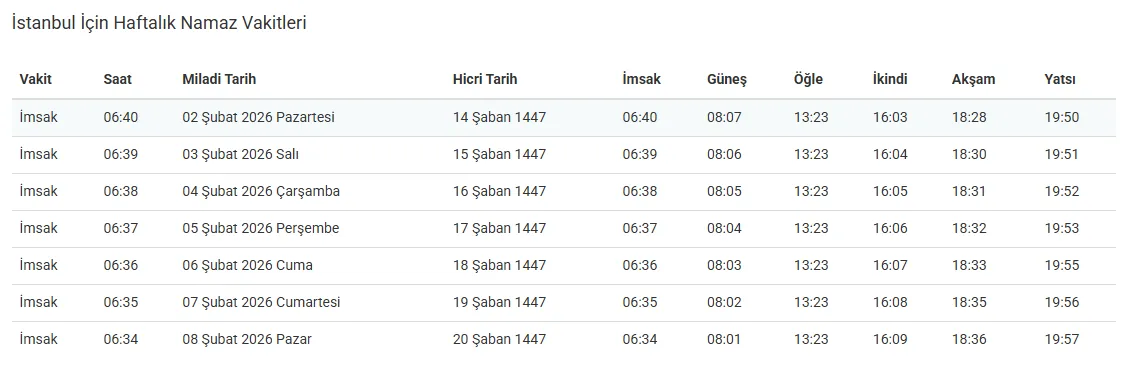 Istanbul Ezan Vakitleri