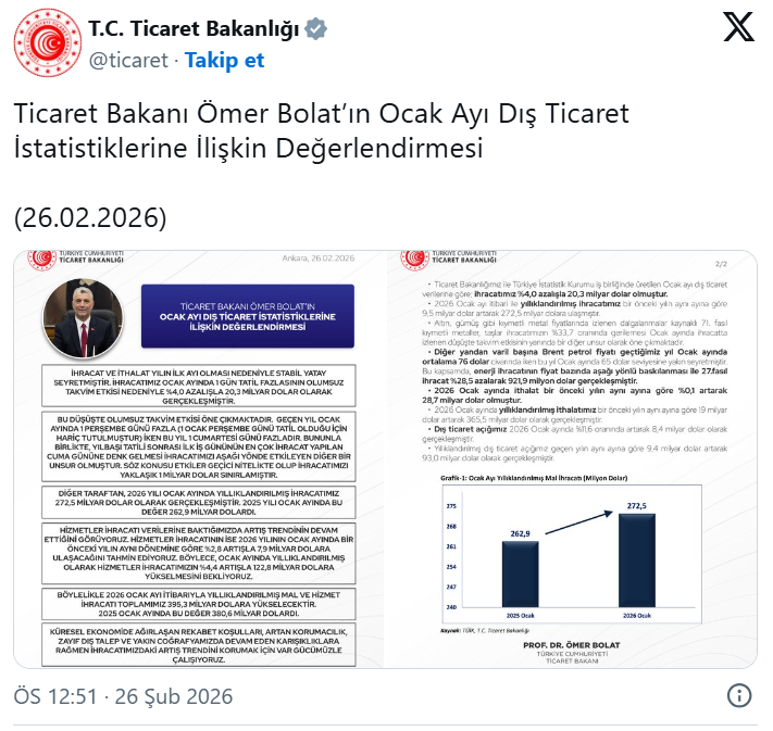 Ticaret Bakanlığı-3