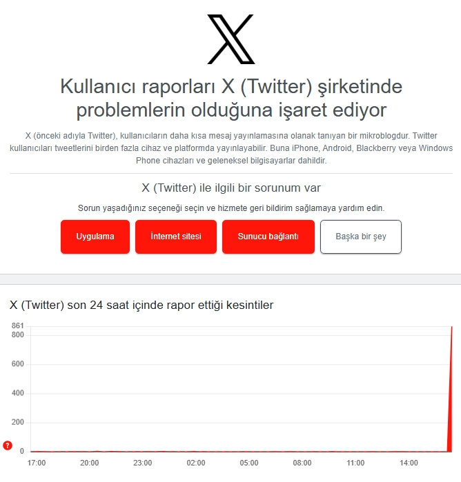 X (Twitter) Çöktü Mü Kullanıcılar Akış Yenileyemiyor!