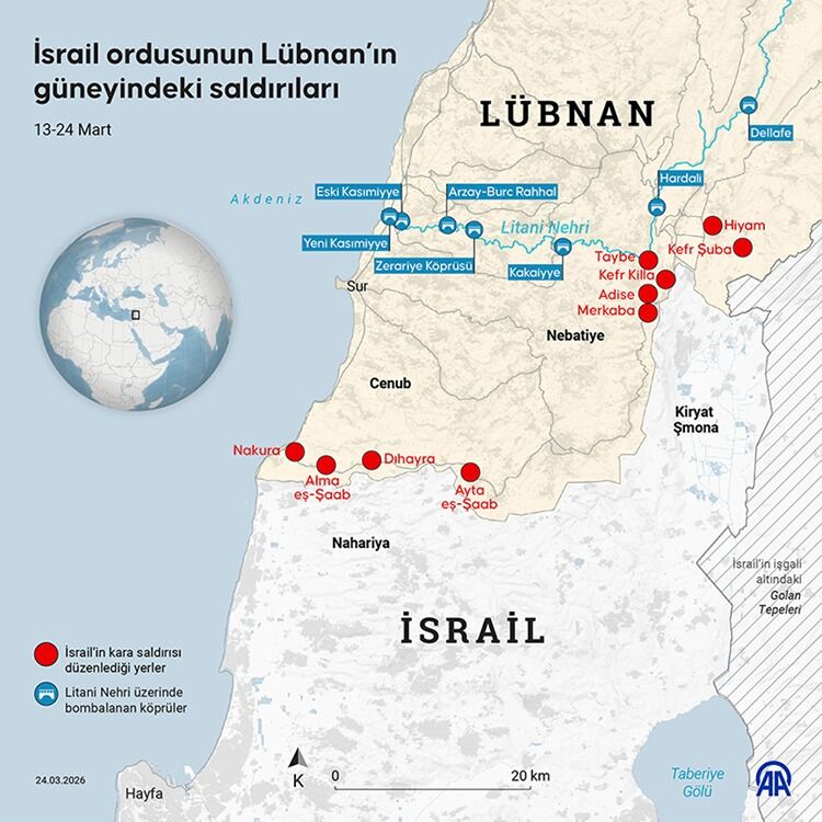 2026 Mart A A 40911649