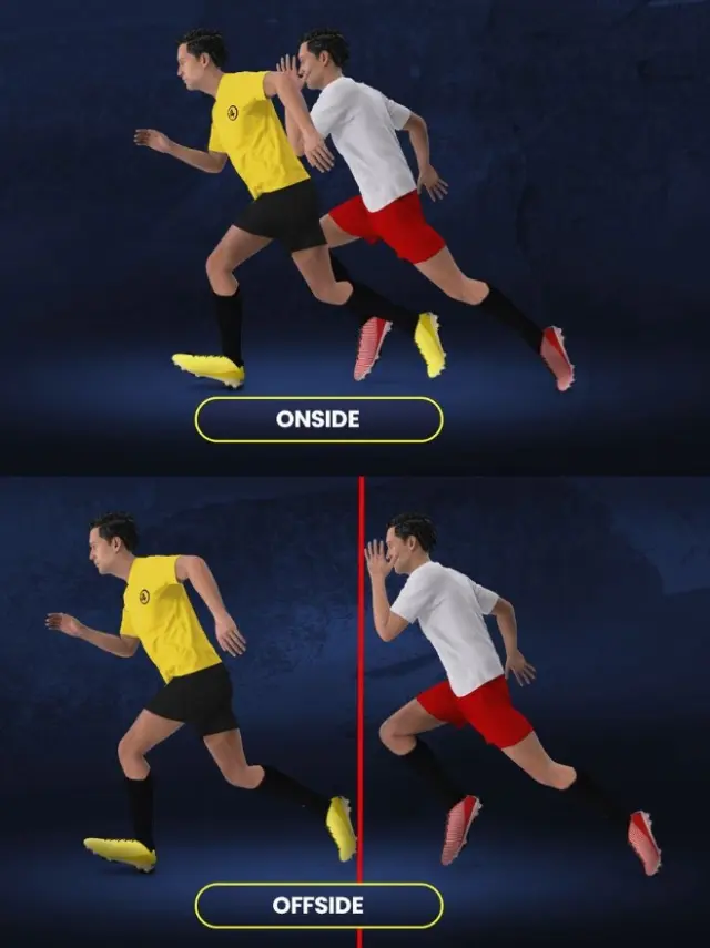 Bildiginizi Unutun Futbolda Ofsayt Kurali Degisti 19617915 4671 M