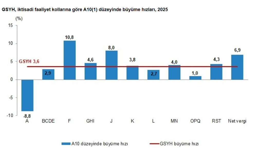 Ekran Görüntüsü 2026 03 02 101437