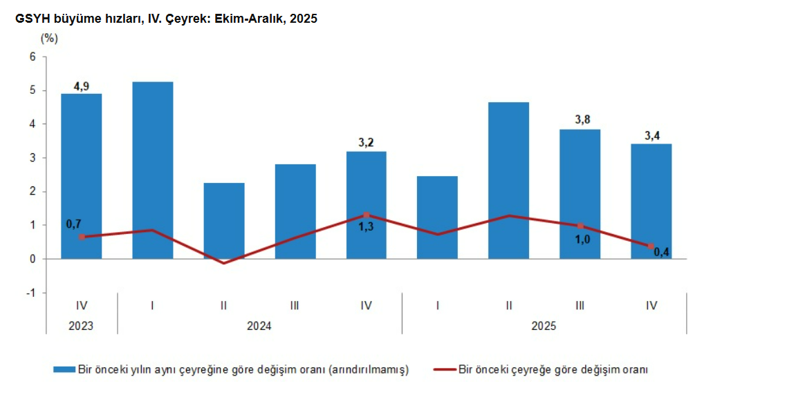 Ekran Görüntüsü 2026 03 02 101445
