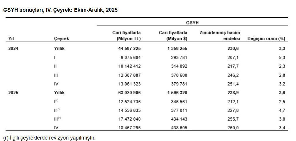 Ekran Görüntüsü 2026 03 02 101504