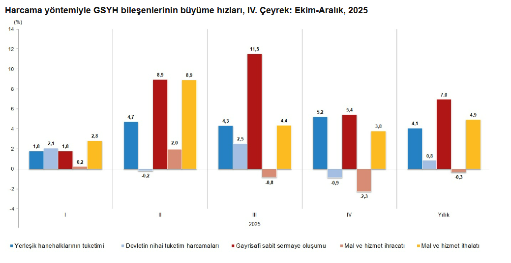 Ekran Görüntüsü 2026 03 02 101513