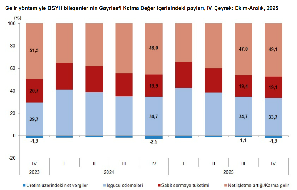 Ekran Görüntüsü 2026 03 02 101524