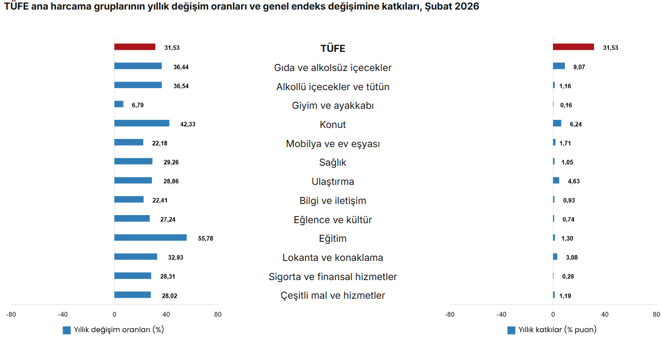 Ekran Görüntüsü 2026 03 03 101528