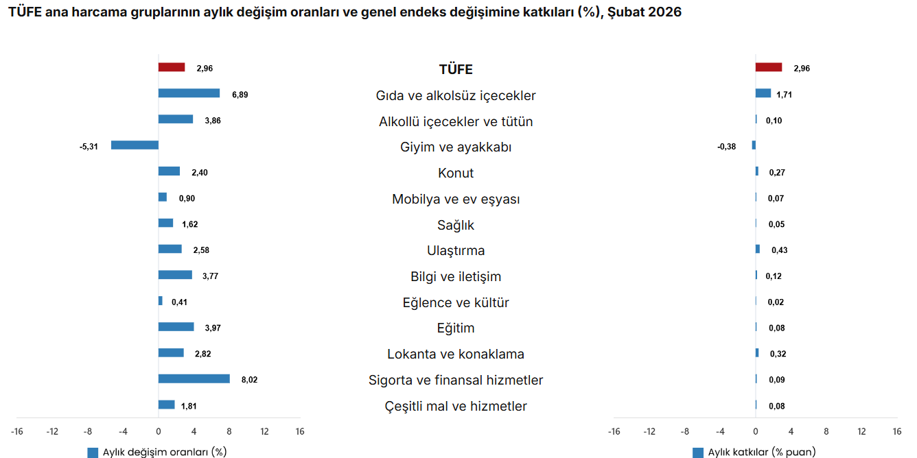 Ekran Görüntüsü 2026 03 03 101541