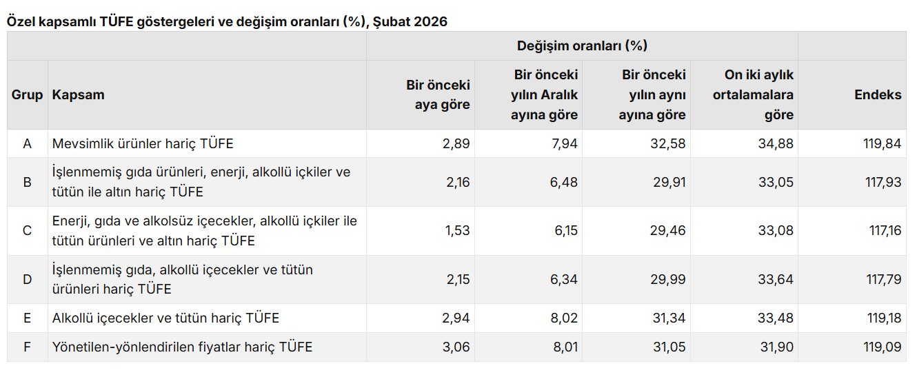 Ekran Görüntüsü 2026 03 03 101555
