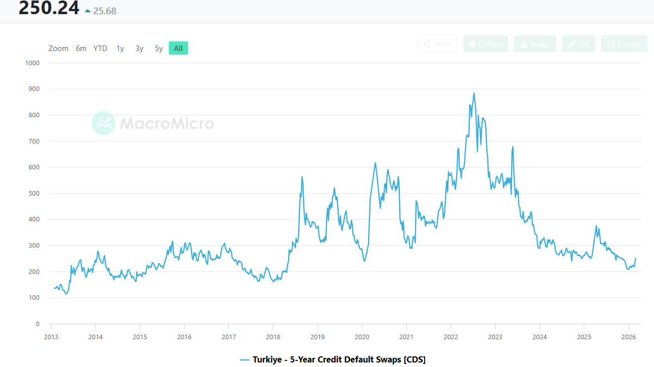 Ekran Görüntüsü 2026 03 03 172748