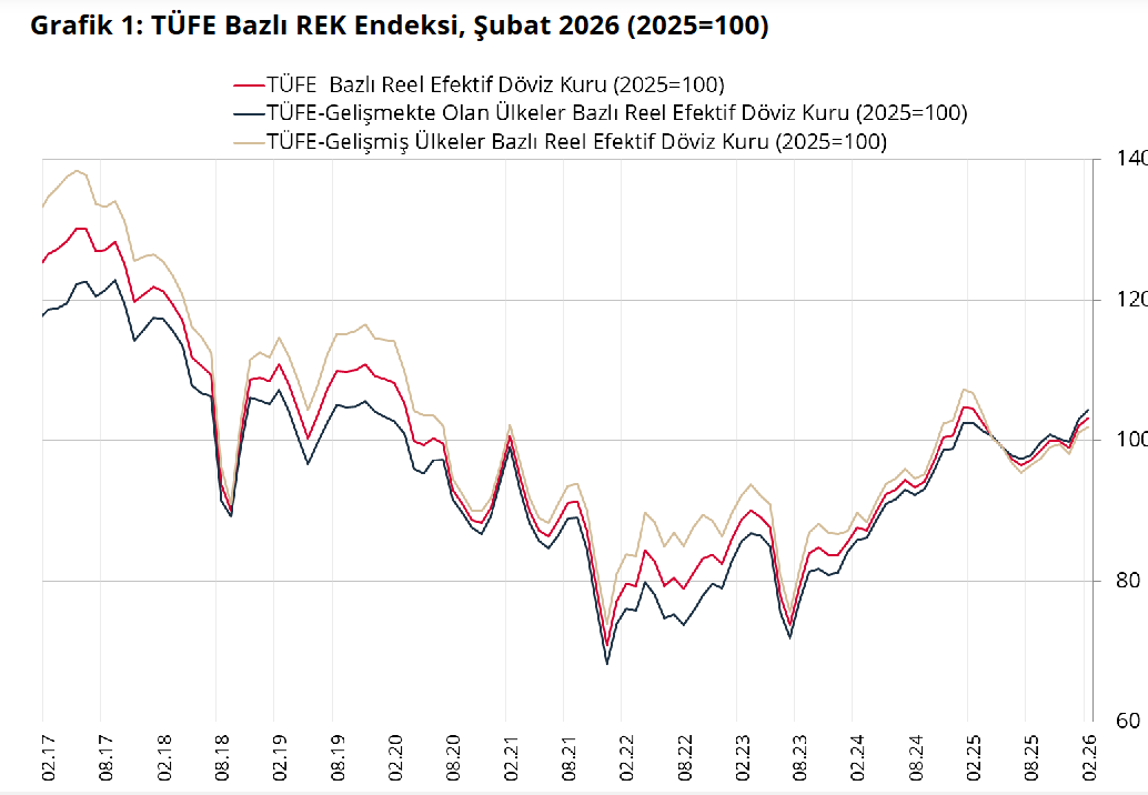 Ekran Görüntüsü 2026 03 04 154830