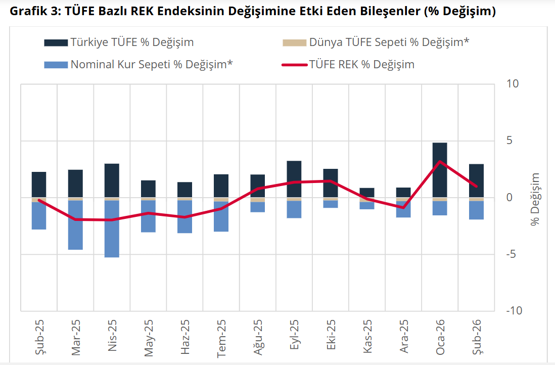 Ekran Görüntüsü 2026 03 04 154846