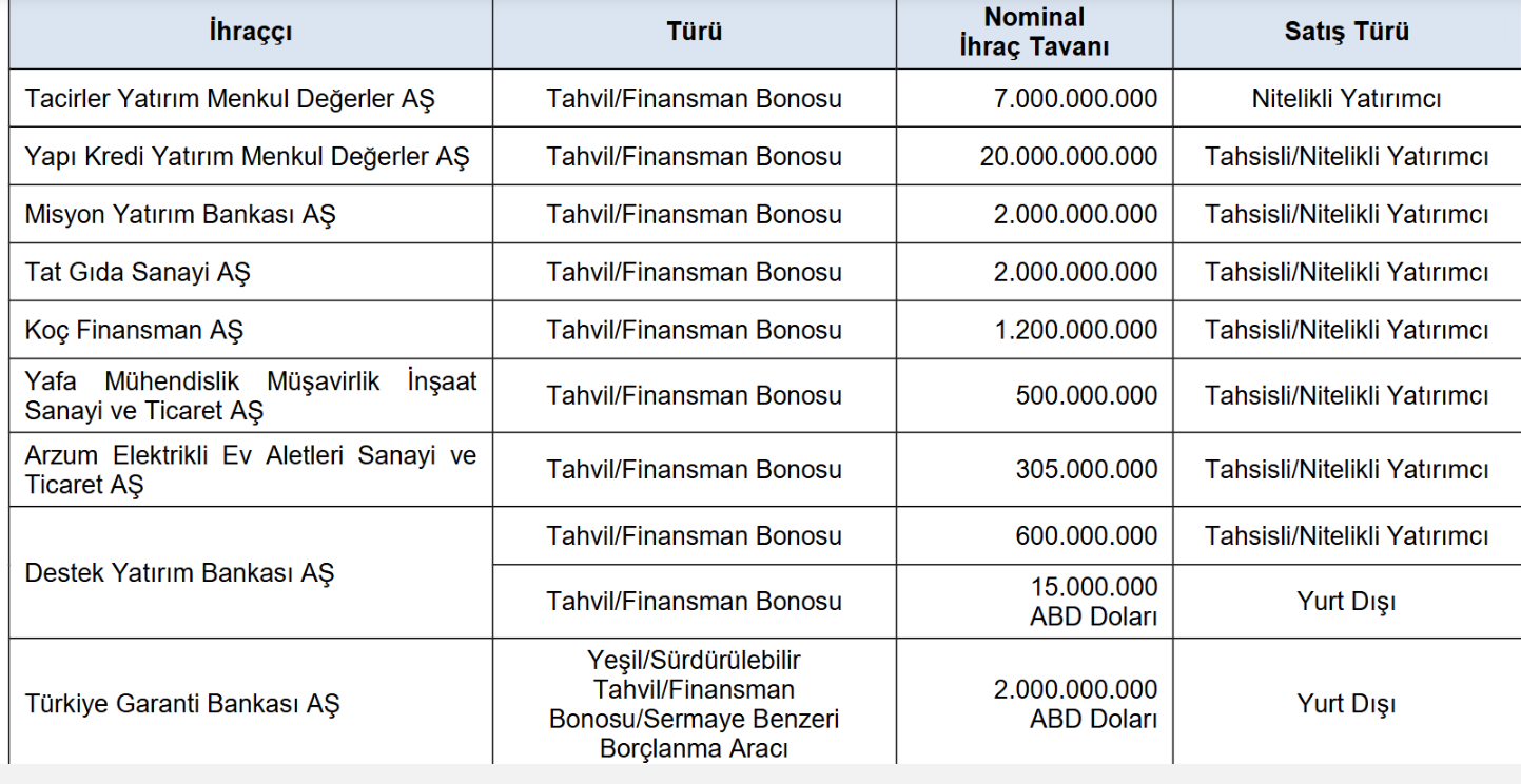 Ekran Görüntüsü 2026 03 05 074404
