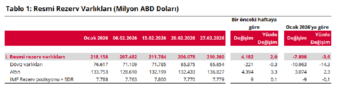 Ekran Görüntüsü 2026 03 05 163158