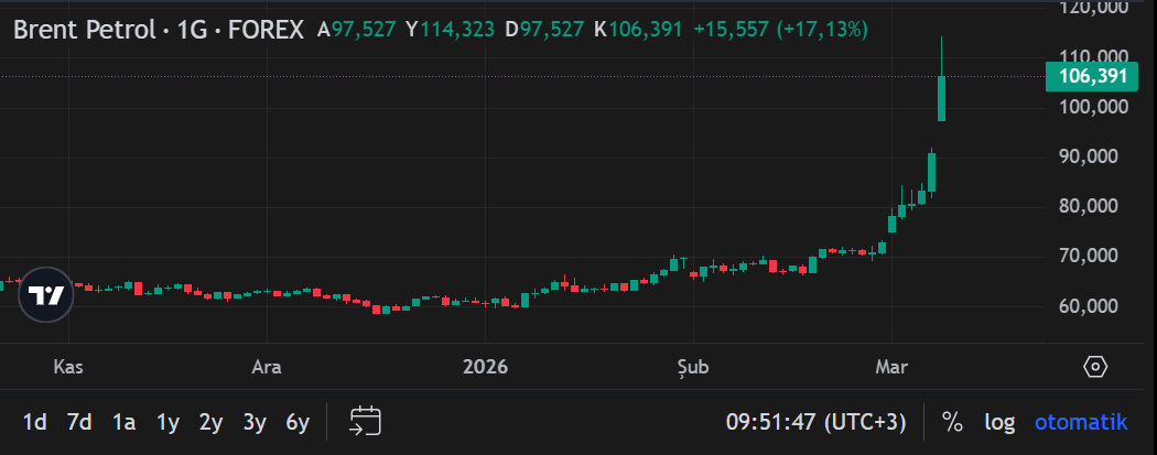 Ekran Görüntüsü 2026 03 09 095152