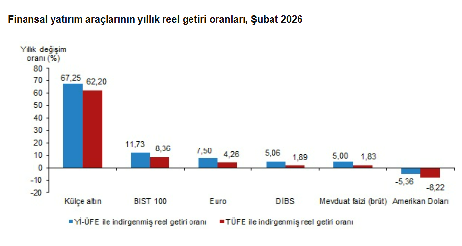 Ekran Görüntüsü 2026 03 09 101236