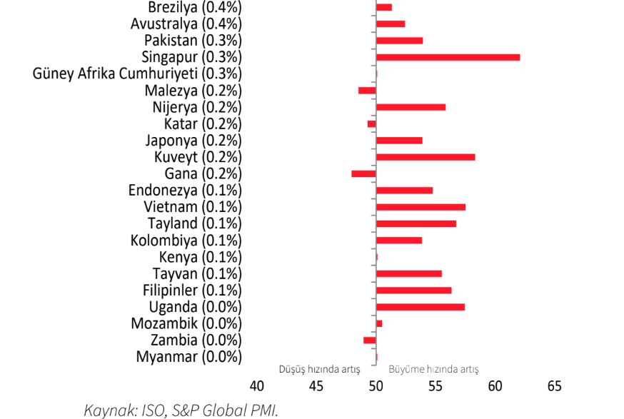 Ekran Görüntüsü 2026 03 09 104303