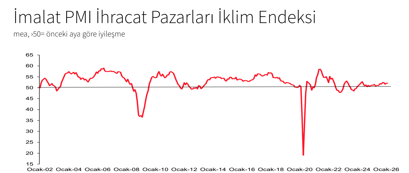 Ekran Görüntüsü 2026 03 09 104405
