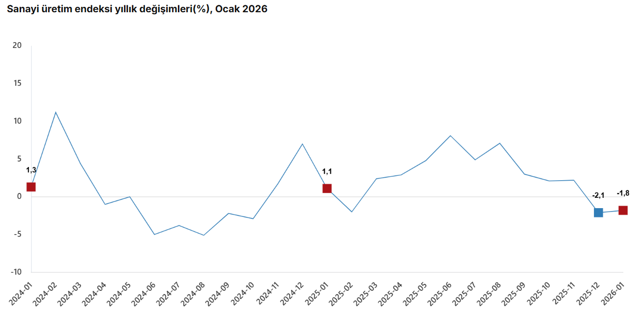 Ekran Görüntüsü 2026 03 10 103147