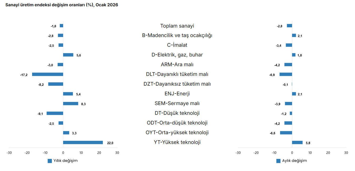 Ekran Görüntüsü 2026 03 10 103301