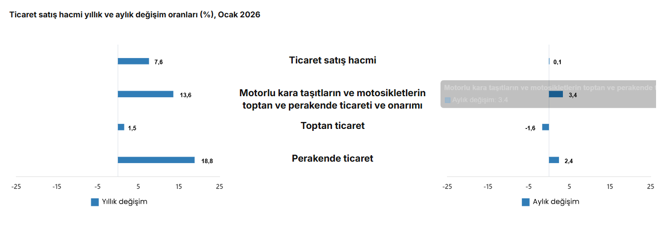 Ekran Görüntüsü 2026 03 11 101841