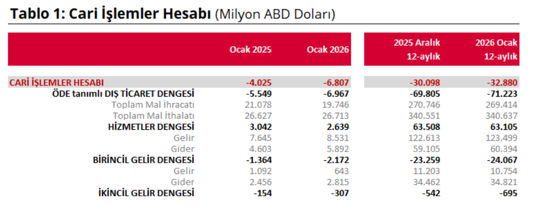Ekran Görüntüsü 2026 03 12 101329