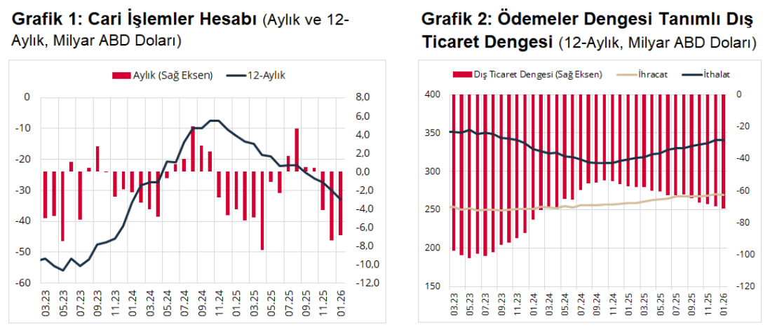 Ekran Görüntüsü 2026 03 12 101339